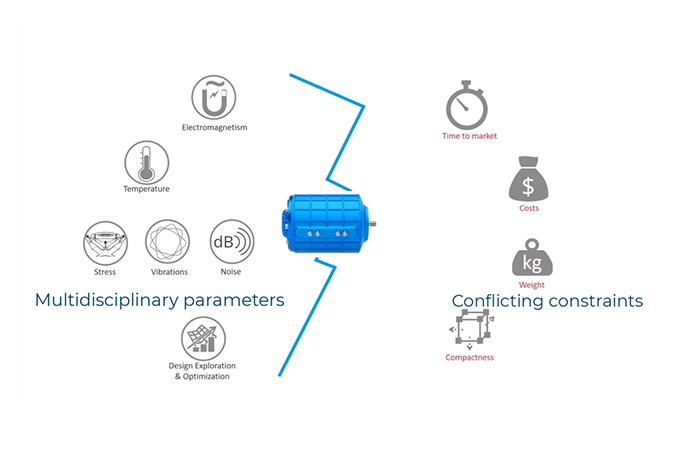 Altair_AI-Powered-Engineering_Solutions_HyperStudy