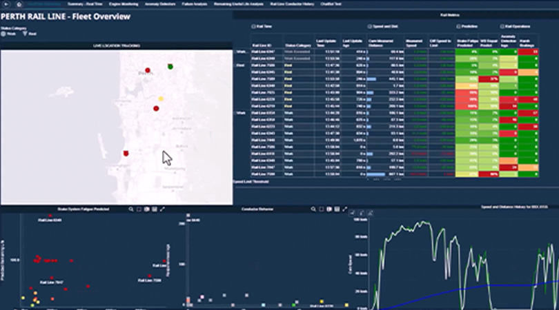 Demo video of an intelligent AI agent dashboard realized with Altair RapidMiner.