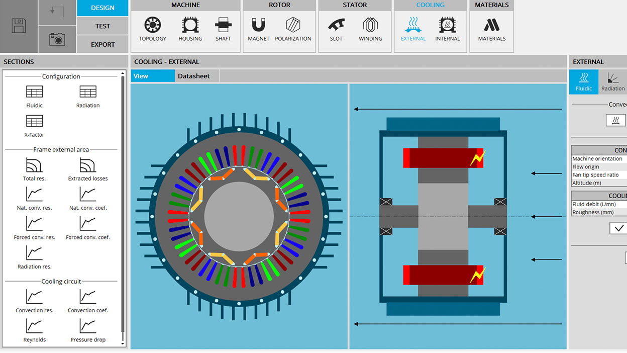 Electric Rotating Motor Design | FluxMotor