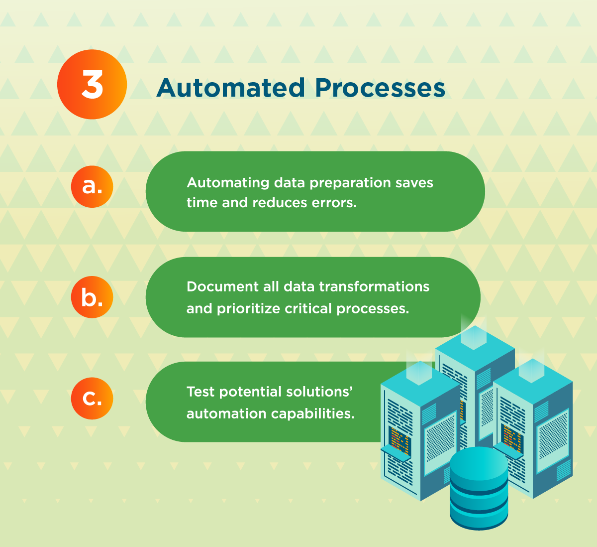 Automating data preparation saves time and reduces errors.