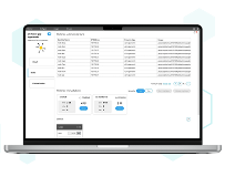 One solution for High Performance Computing