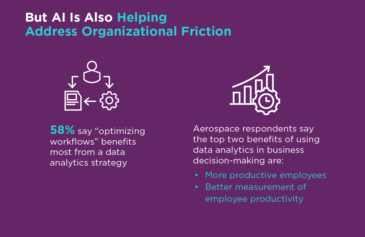 AI is also helping address organizational friction.