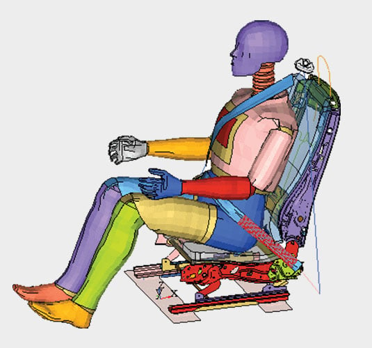 Seat mechanism with a dummy body