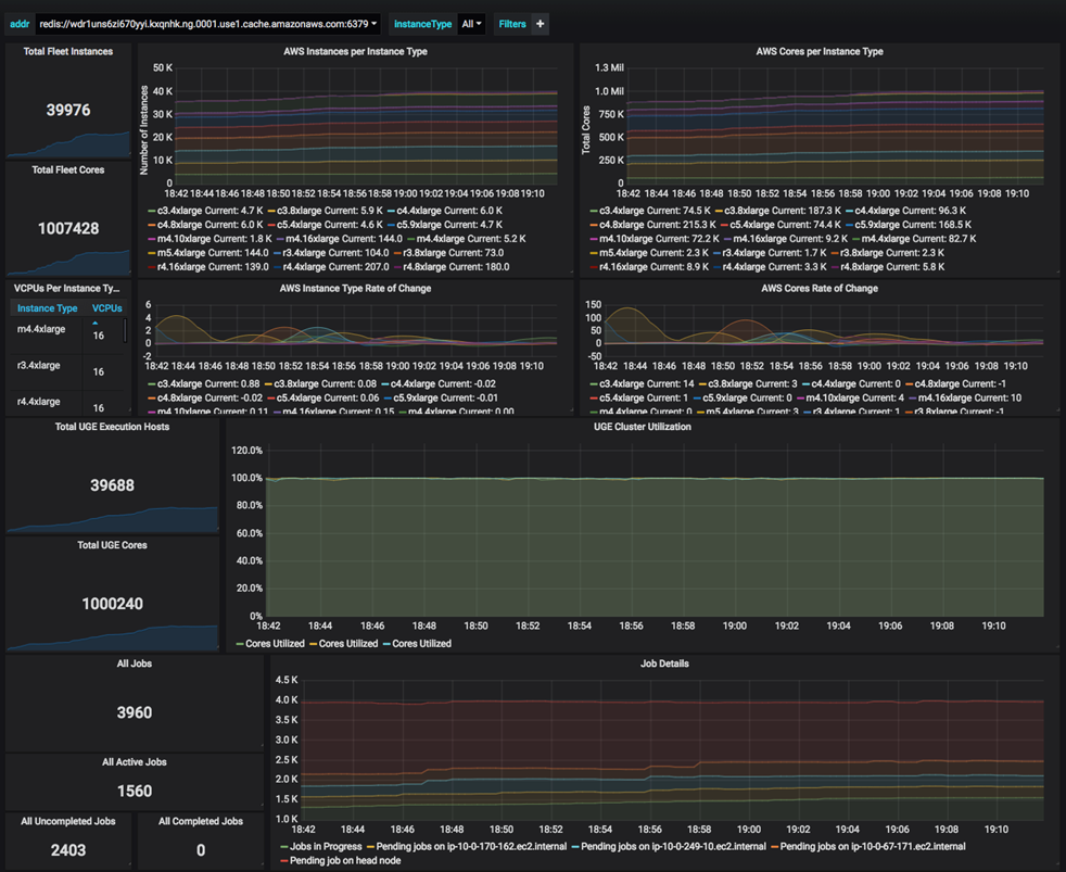 Navops Launch console