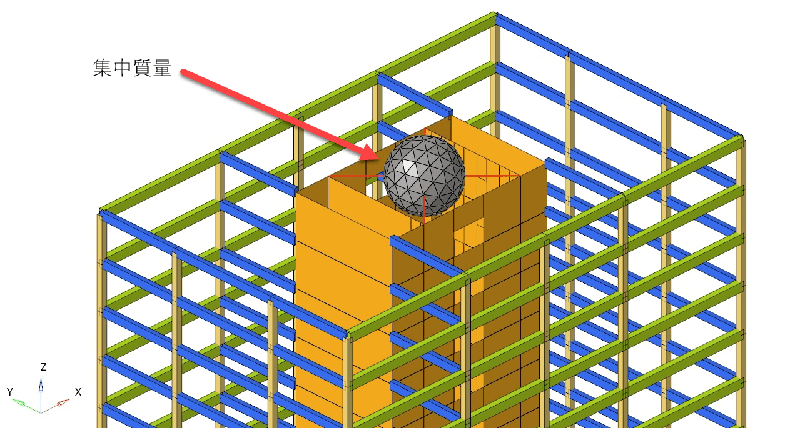 100-ton concentrated mass connected to the center of the top floor with a horizontal spring