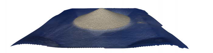 Afrc Standard Cyborg Capture