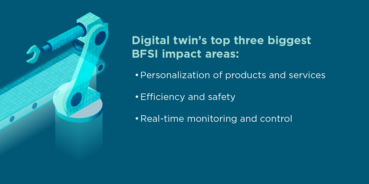 Digital twin's top three biggest BFSI impact areas.