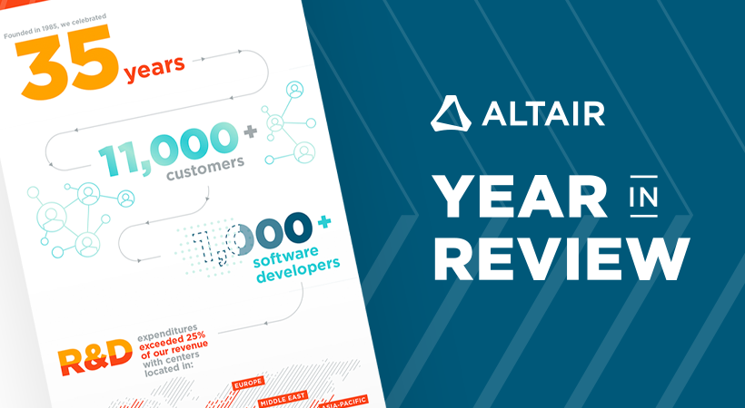Altair_2020_infographic_blog Header