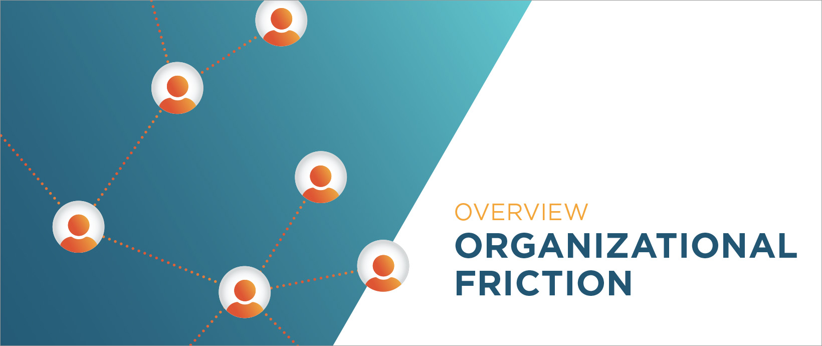 Organizational Friction: Examining Data and AI Friction Part One