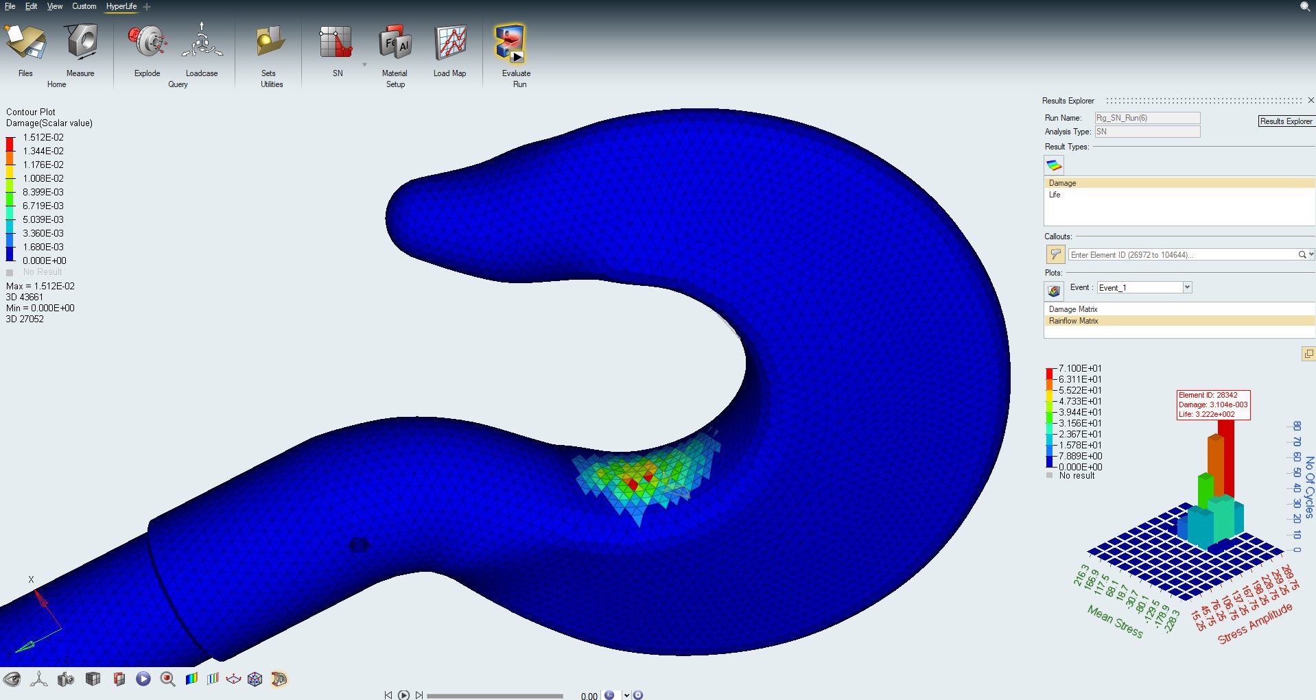 Durability in Hours Instead of Months: Fatigue Simulation for All Engineers