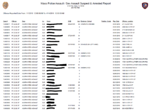 Fast-forward through the hard work with data prep - even in criminal investigations