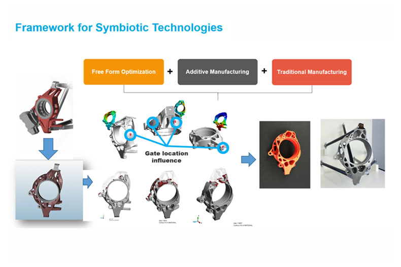 Emerging Technologies and Design for Manufacturing – The Metal Casting Process