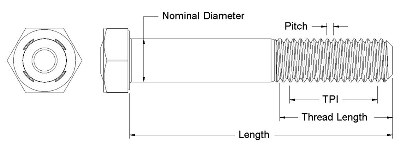 How to create a bolt load in Altair SimSolid