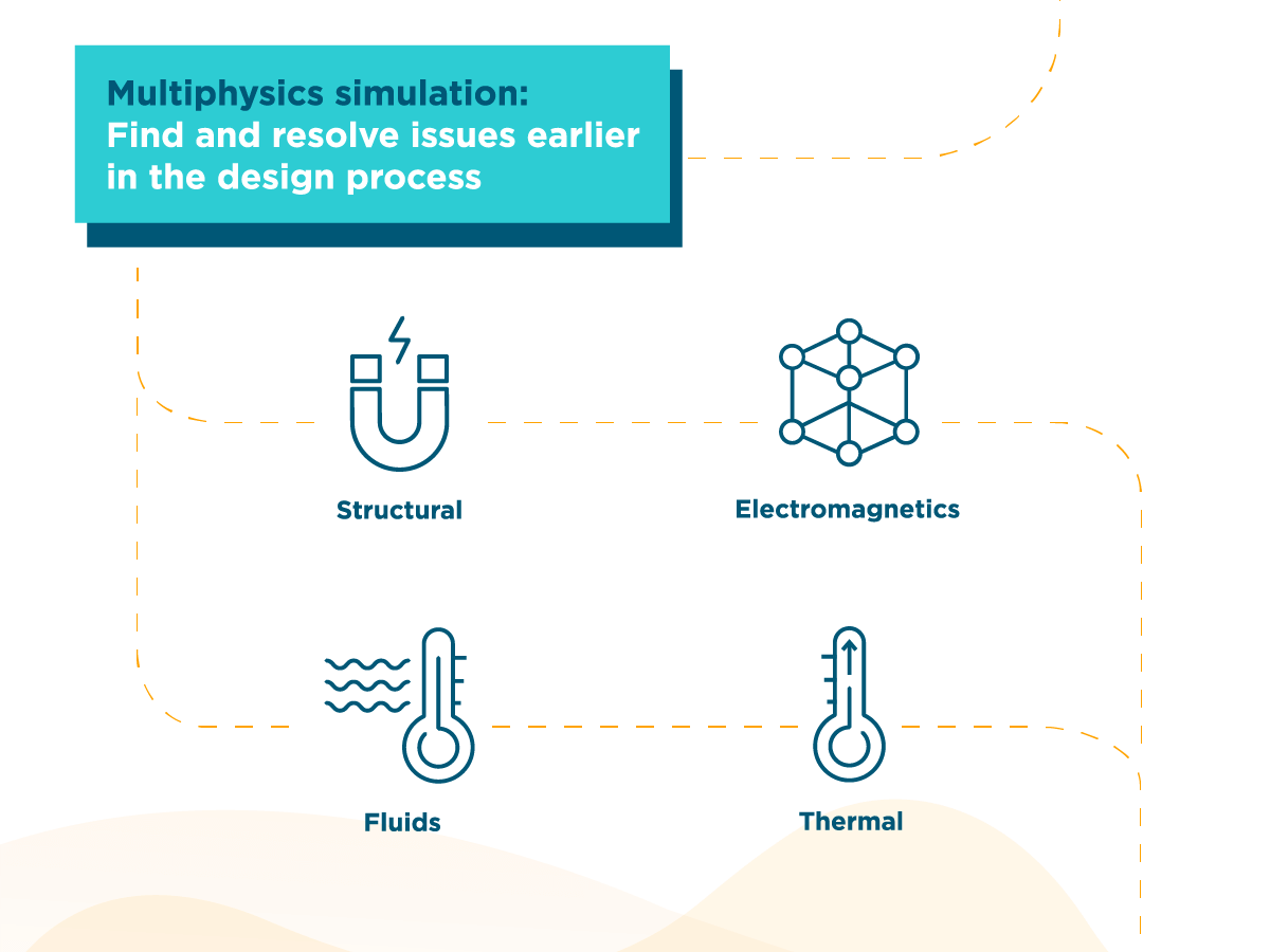corp_digital_infographic_nextgen_ms_nvidia_altair_3