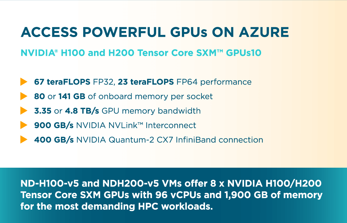 corp_digital_infographic_nextgen_ms_nvidia_altair_7