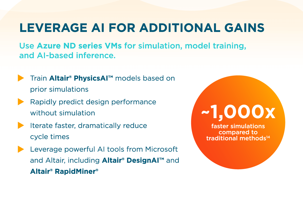 corp_digital_infographic_nextgen_ms_nvidia_altair_9