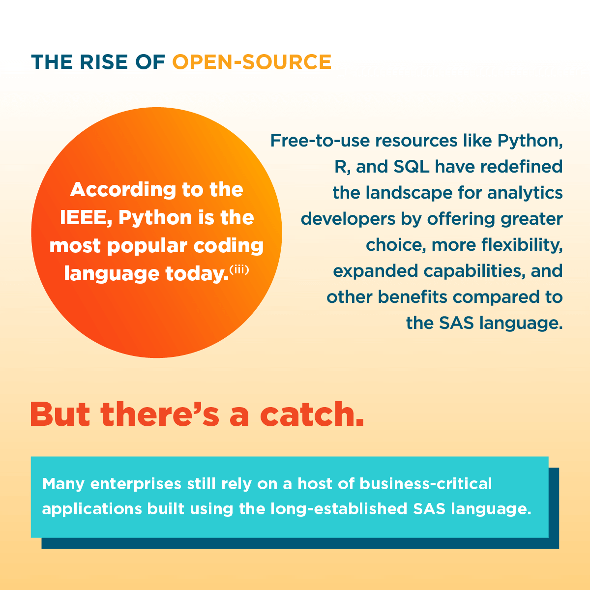 The rise of open-source.