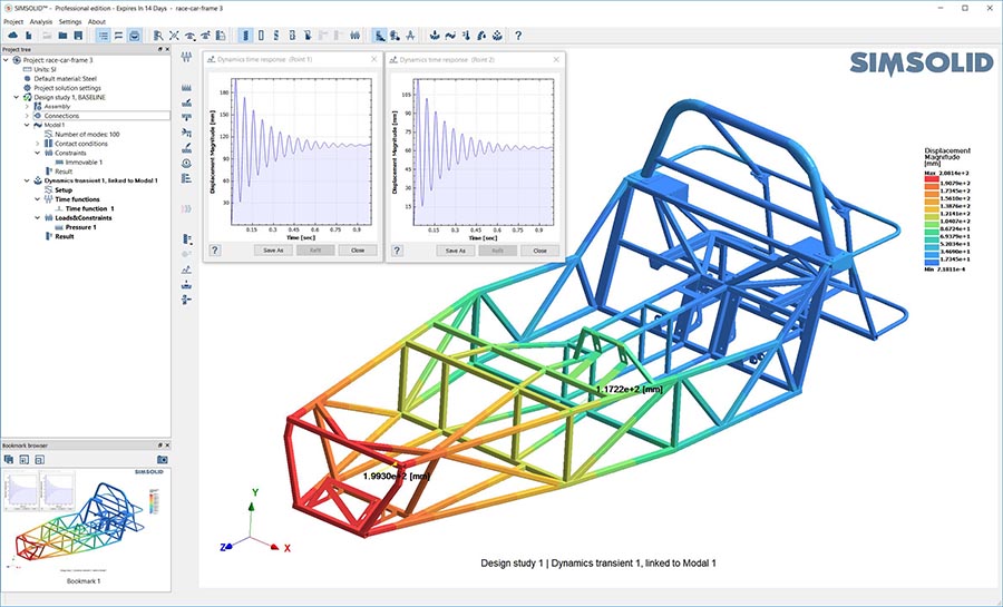 New Altair SimSolid Professional edition