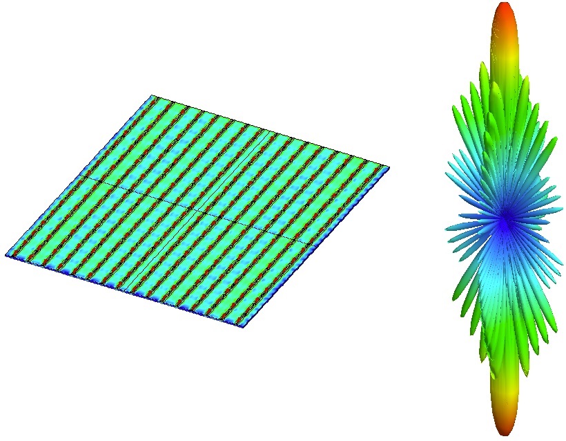 Antenna Design for 5G Communications