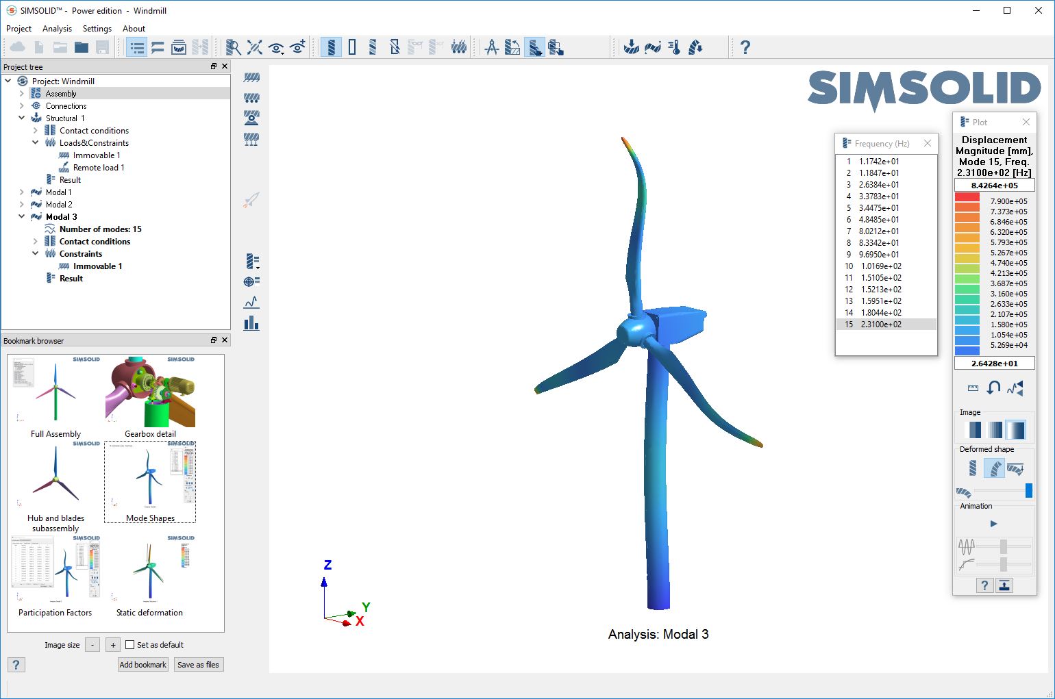 Easy way to create a Altair SimSolid PowerPoint presentation