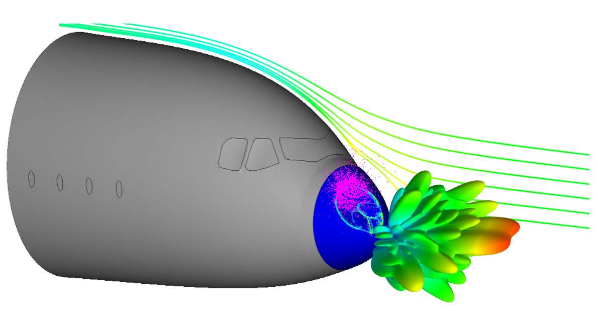 Multiphysics Analysis of an Aircraft Radome