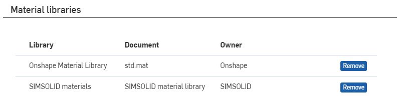 Onshape material property integration