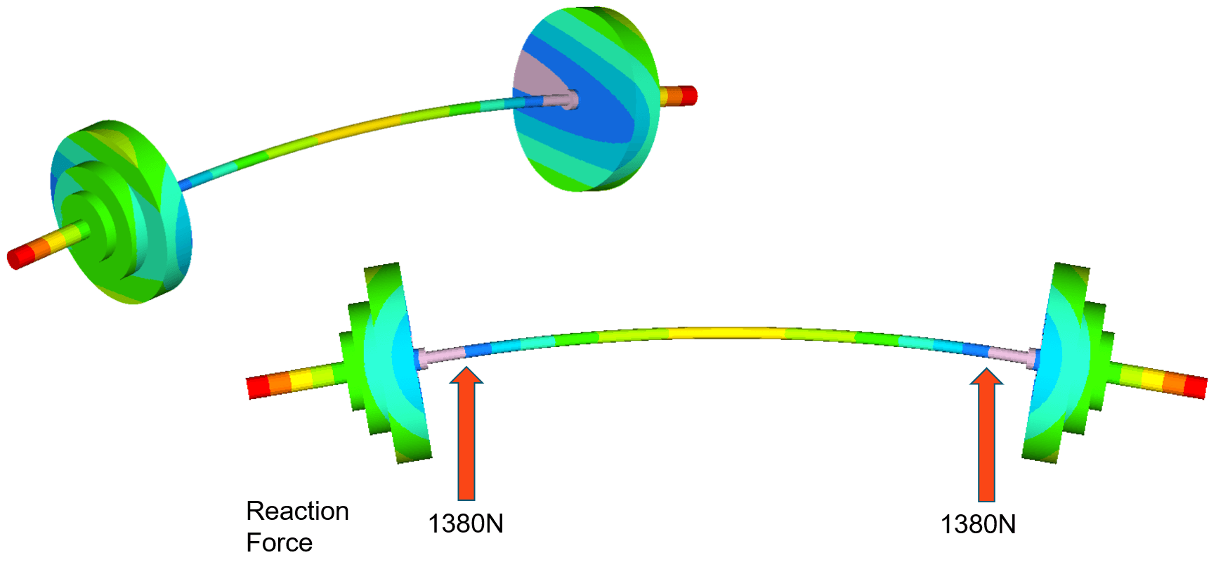 Simulating the barbell lift in Optistruct