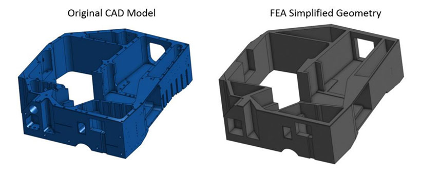 Solving the Geometry Problem: Simulation-Driven Design