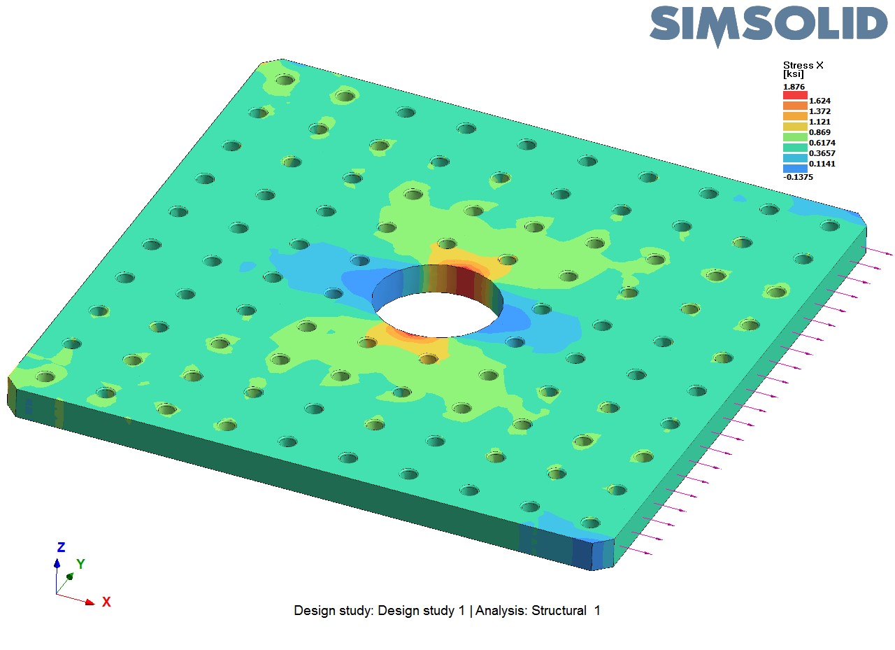 plate-with-holes-1