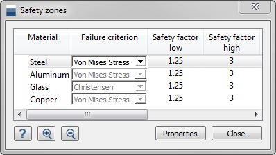 New Altair SimSolid safety factor plots