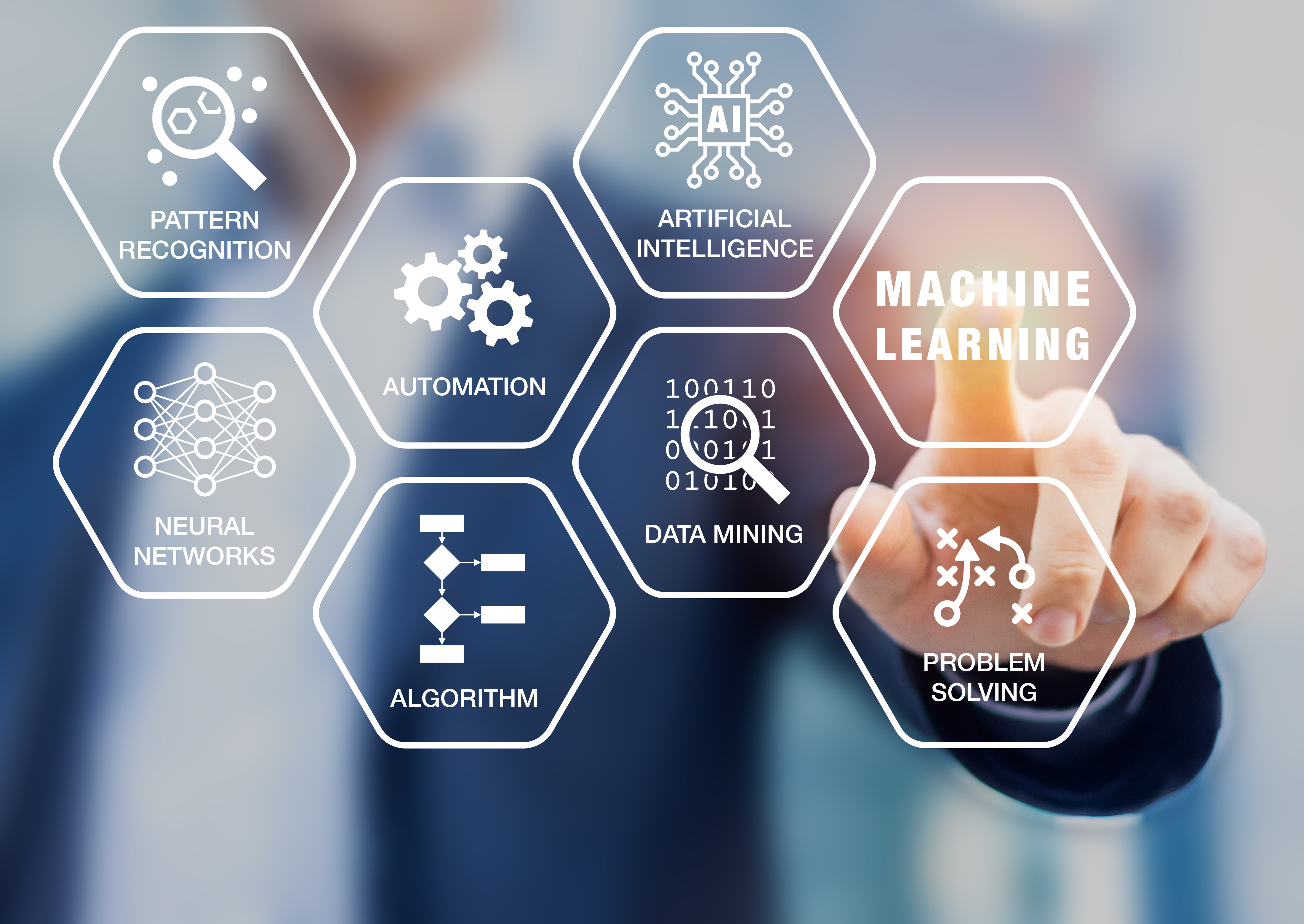 Thought Leader Thursday: Use of Machine Learning in the Automotive Industry