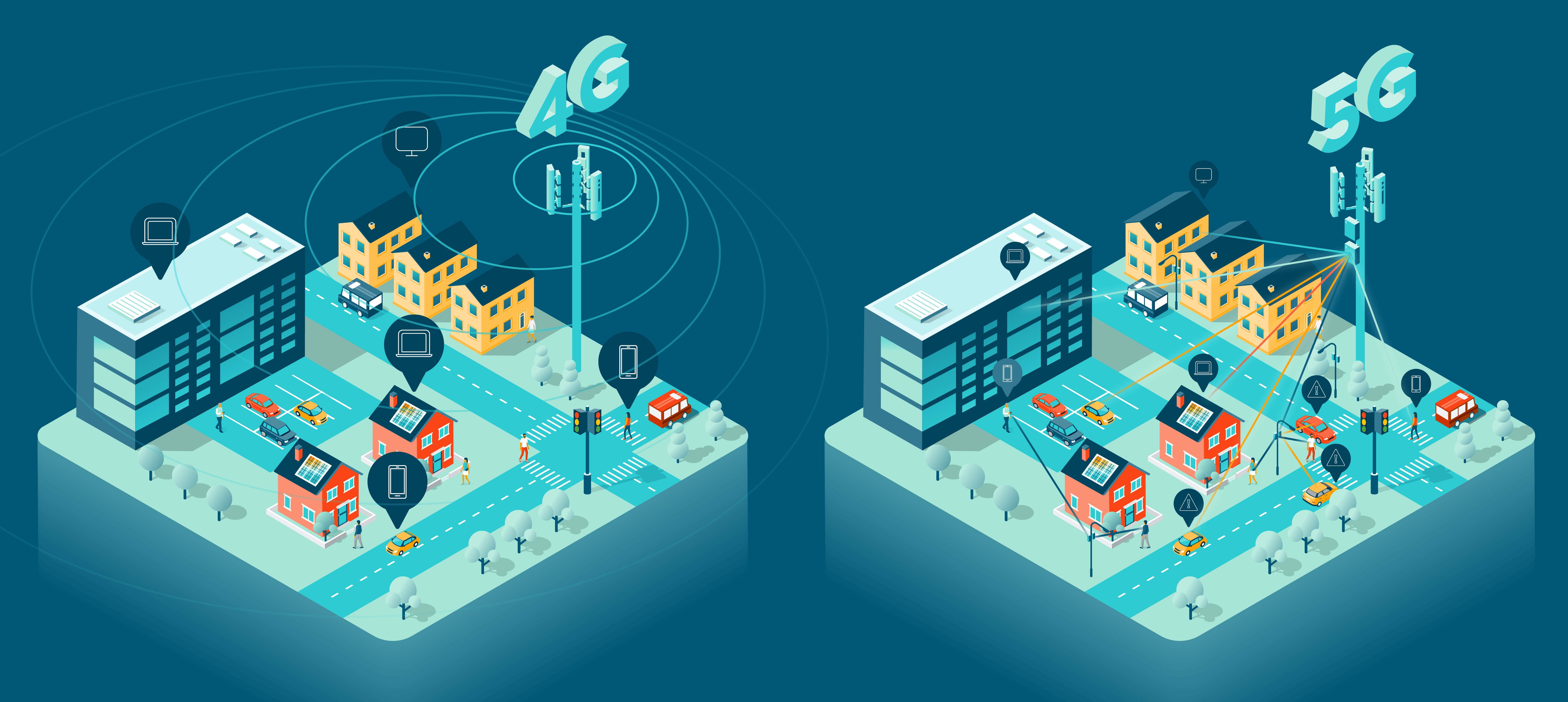 An infographic visually comparing 4G and 5G waves.