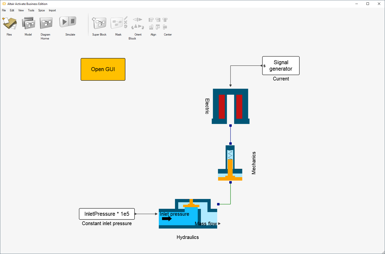 Activate model of the solenoid valve