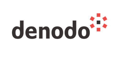 Denodo