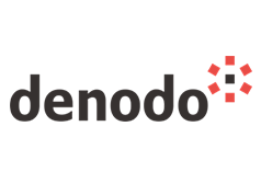 Denodo                        