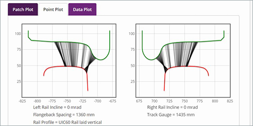Altair_APA_DigitalTrains-Train-Running_Why-3