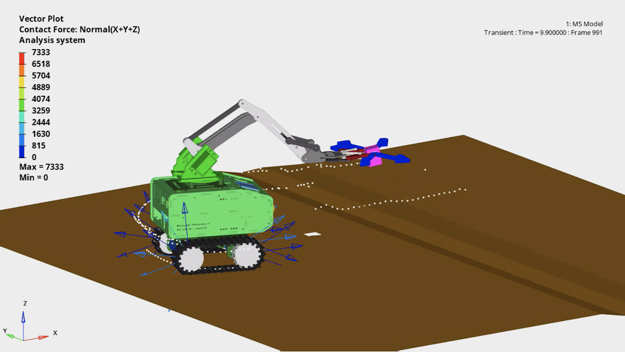 HyperView's CAE analysis software visualizes an excavator's contact force in a vector plot, conveying force magnitude and direction.