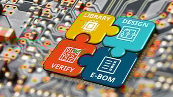 Unified Design Environment