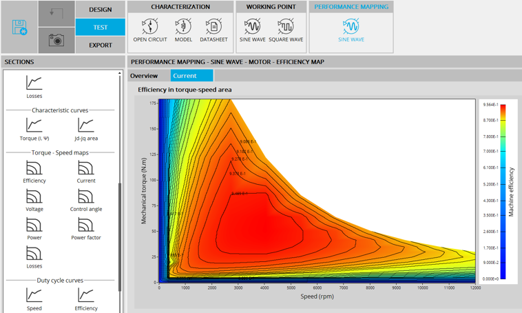 Automated Tests And Reports With Altair FluxMotor