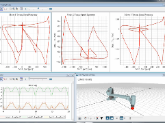 Virtual Prototyping and Dynamic Load Analysis in Machine Design