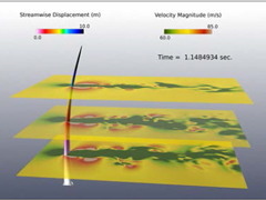 Aeroelastic Investigation of the Sandia 100m Blade Using Computational Fluid Dynamics