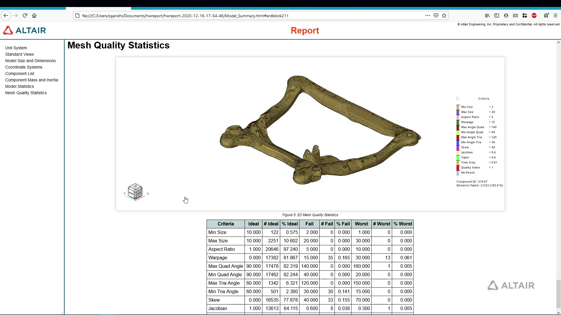 Altair HyperWorks - Report Generation