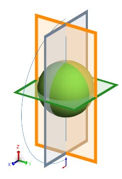 RCS and Near Field of a Dielectric Sphere