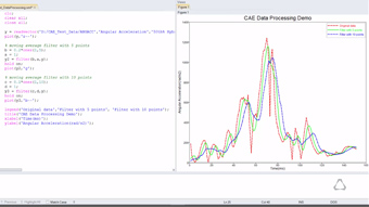 Altair Compose CAE Test Data