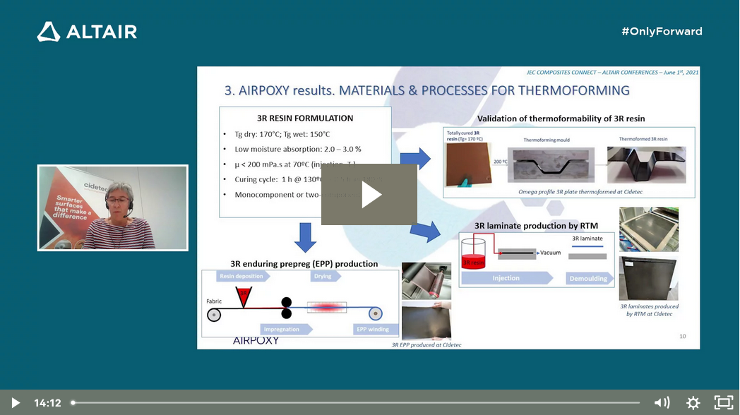AIRPOXY: Thermoformable, repairable and bondable smart epoxy based composites for aero structures 