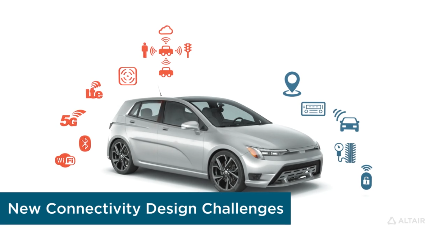 Antenna Optimization & Virtual Test Drive Platform 