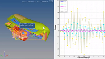 Altair Virtual Gauge Director Datasheet