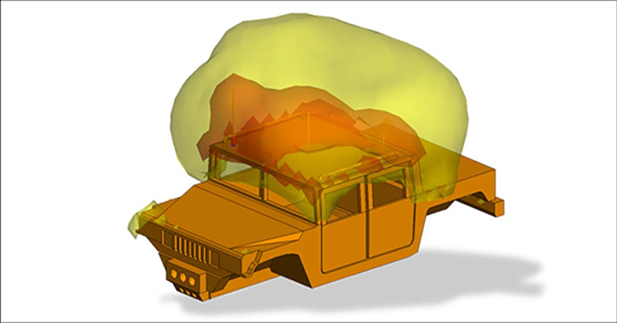 Electromagnetic Compatibility Simulations for Air, Sea, and Ground Platforms