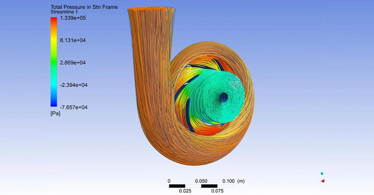 Emerging CFD Simulation Technologies for Aerospace Applications