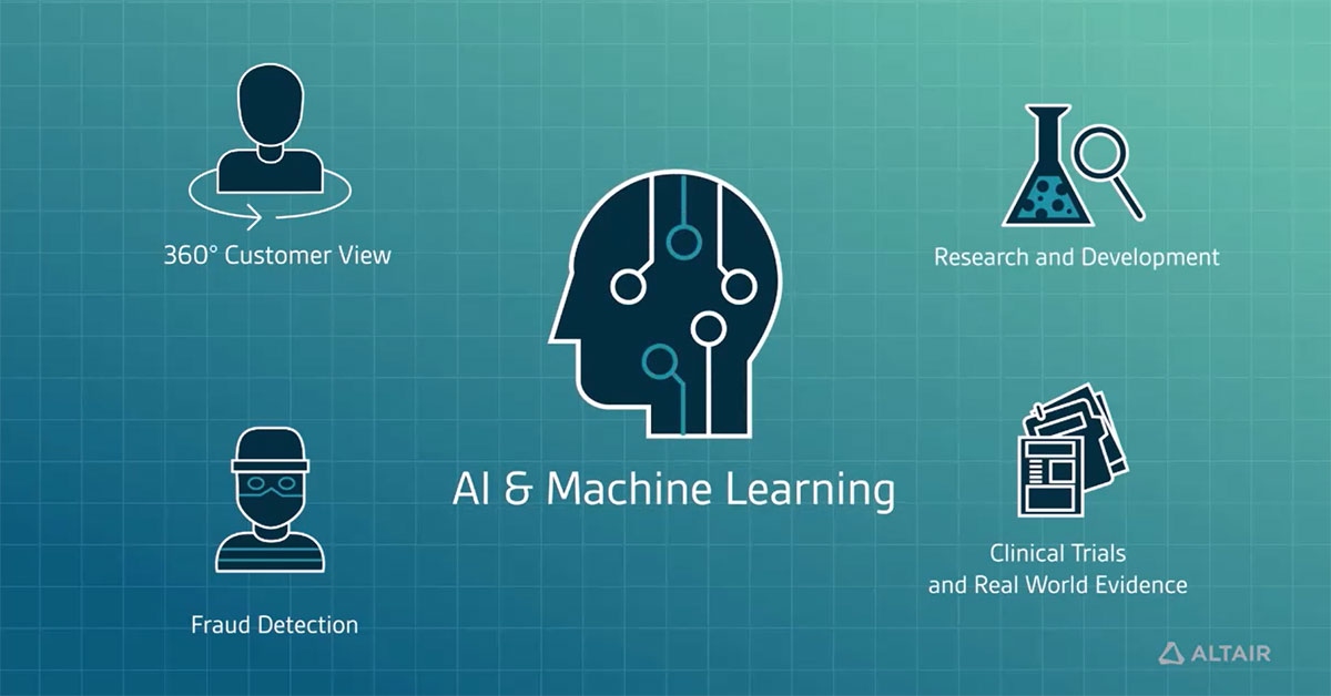 Altair Graph Studio: Scalable, Knowledge Graph-driven Data Fabric Layer for Discovery and Integration